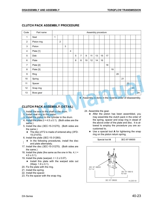 Komatsu DX-7, DX-8 Forklift Truck Shop Manual SM141 3 Komatsu DX-7, DX-8 Forklift Truck Shop Manual SM141-3