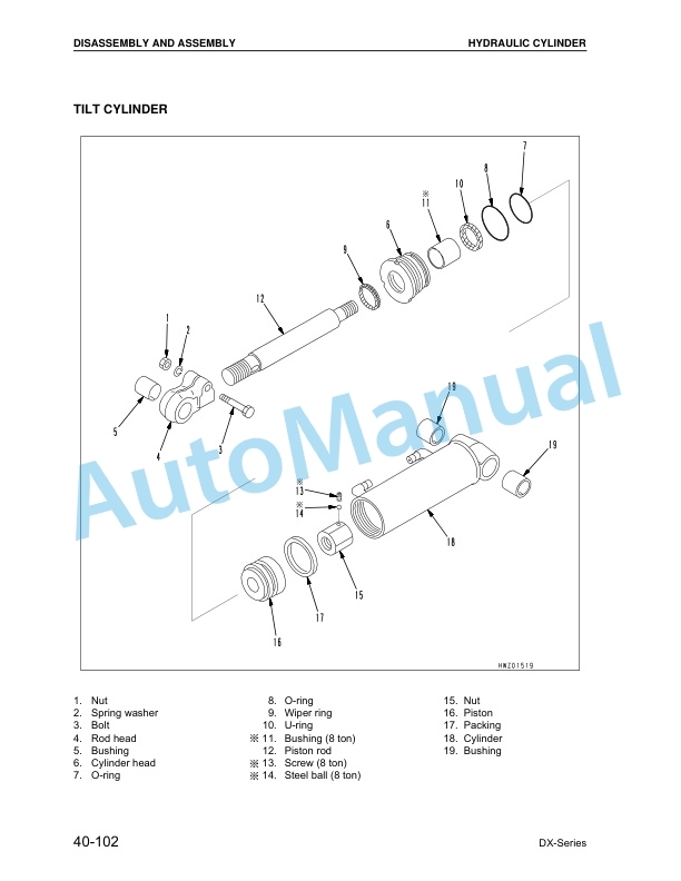 Komatsu DX-7, DX-8 Forklift Truck Shop Manual SM141 4 Komatsu DX-7, DX-8 Forklift Truck Shop Manual SM141-4