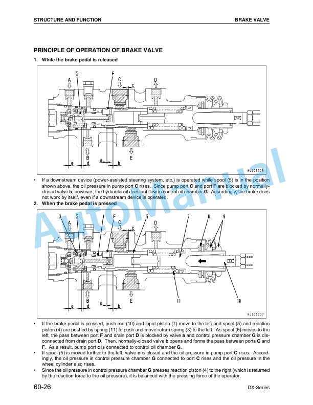 Komatsu DX-7, DX-8 Forklift Truck Shop Manual SM141 5 Komatsu DX-7, DX-8 Forklift Truck Shop Manual SM141-5