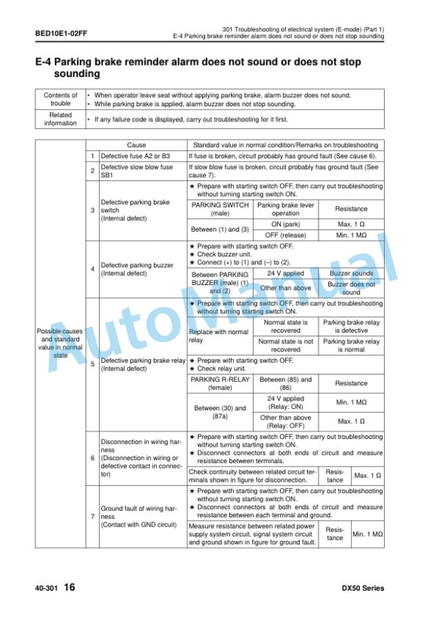 Komatsu DX50 Series Forklift Truck Shop Manual BED10E1-07 4 Komatsu DX50 Series Forklift Truck Shop Manual BED10E1-07 - Image 4
