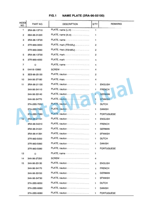 Komatsu EC Specification Forklift Truck Parts Manual FORMER01841_4 4 Komatsu EC Specification Forklift Truck Parts Manual FORMER01841_4-4