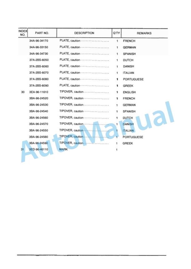 Komatsu EC Specification Forklift Truck Parts Manual FORMER01841_4 5 Komatsu EC Specification Forklift Truck Parts Manual FORMER01841_4-5
