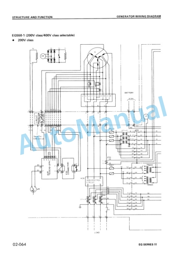 Alternative view of Komatsu EG Series II Shop Manual SEBM0690LA00