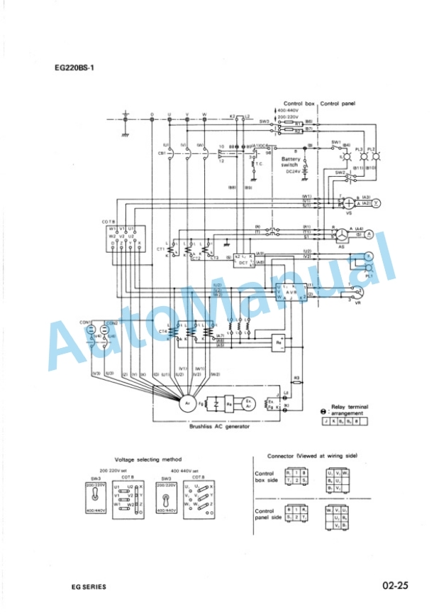 Komatsu EG Series Shop Manual SEBM06500A02 3 Komatsu EG Series Shop Manual SEBM06500A02 - Image 3