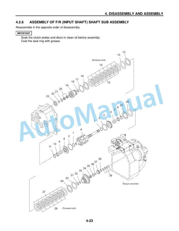 Komatsu EX50 Series Forklift Truck Service Manual SM228 3 Komatsu EX50 Series Forklift Truck Service Manual SM228 - Image 3