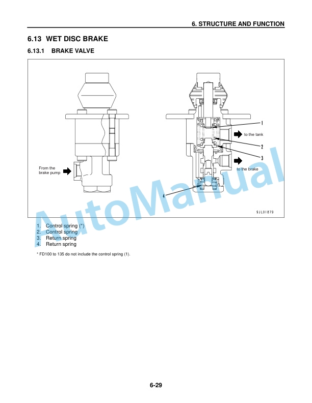 Komatsu EX50 Series Forklift Truck Service Manual SM228 5 Komatsu EX50 Series Forklift Truck Service Manual SM228 - Image 5