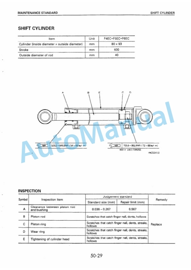 Komatsu F4EC-1, F5EC-1, F6EC-1 Empty Container Handler Shop Manual BEE06E4-01 5 Komatsu F4EC-1, F5EC-1, F6EC-1 Empty Container Handler Shop Manual BEE06E4-01-5