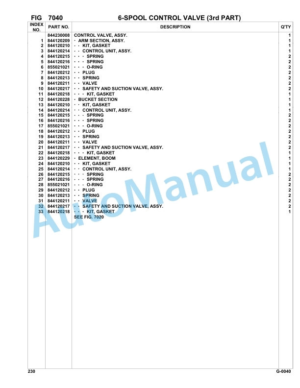 Komatsu FAI 230 Hydraulic Excavator Parts Manual 23000014 4 Komatsu FAI 230 Hydraulic Excavator Parts Manual 23000014-4
