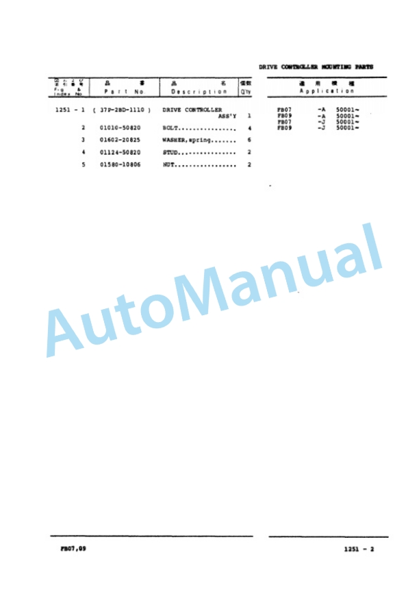 Komatsu FB07-3, FB09-3 Forklift Truck Parts Manual PBN03A1-01 2 Komatsu FB07-3, FB09-3 Forklift Truck Parts Manual PBN03A1-01-2