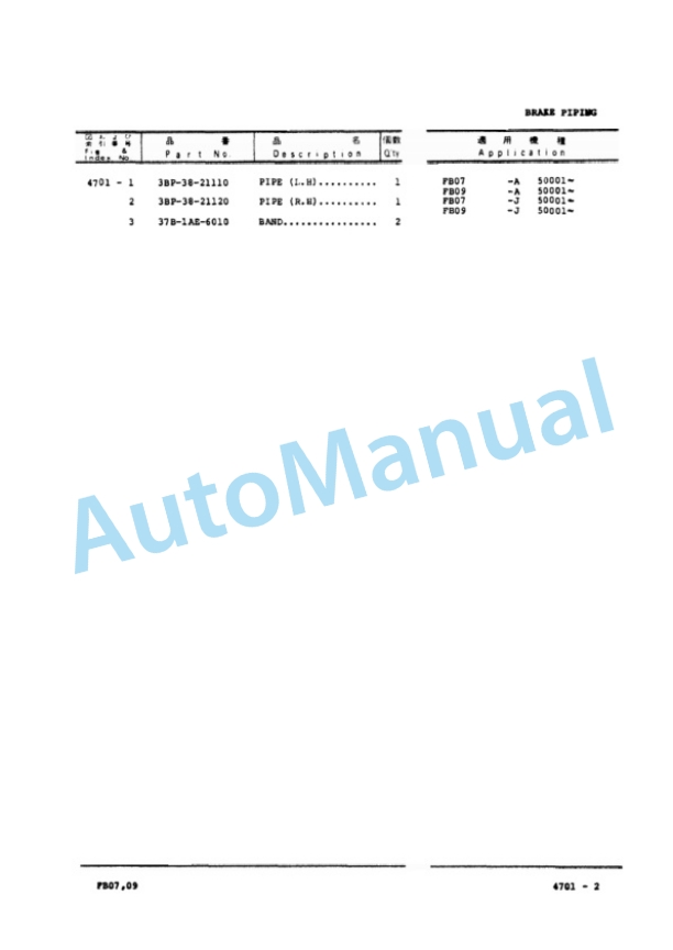 Komatsu FB07-3, FB09-3 Forklift Truck Parts Manual PBN03A1-01 4 Komatsu FB07-3, FB09-3 Forklift Truck Parts Manual PBN03A1-01-4