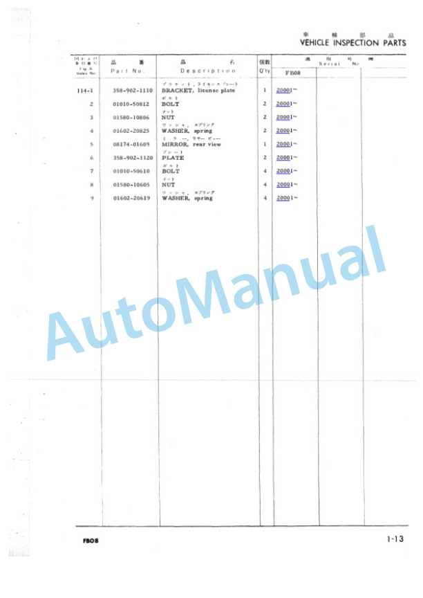 Komatsu FB08-1 Forklift Truck Parts Manual FB08.1-PE1 2 Komatsu FB08-1 Forklift Truck Parts Manual FB08.1-PE1-2