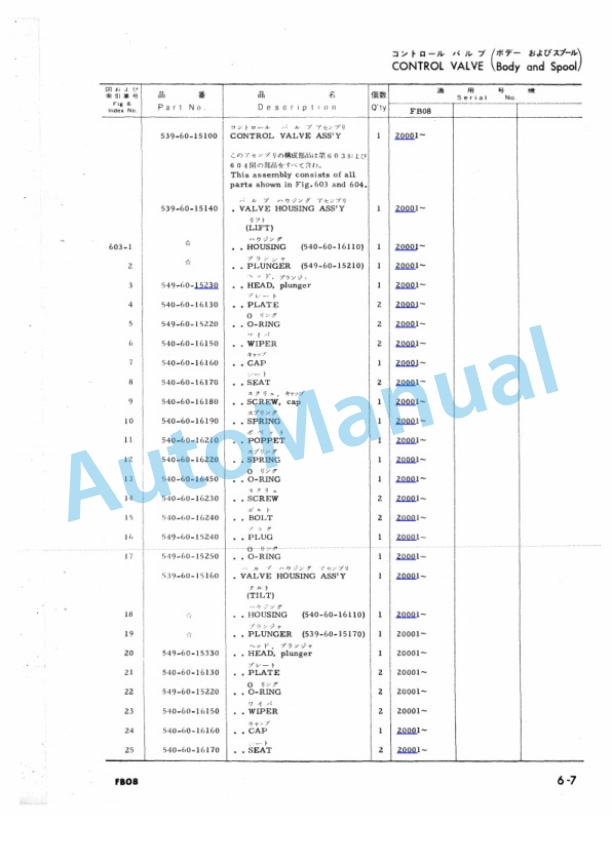 Komatsu FB08-1 Forklift Truck Parts Manual FB08.1-PE1 5 Komatsu FB08-1 Forklift Truck Parts Manual FB08.1-PE1-5