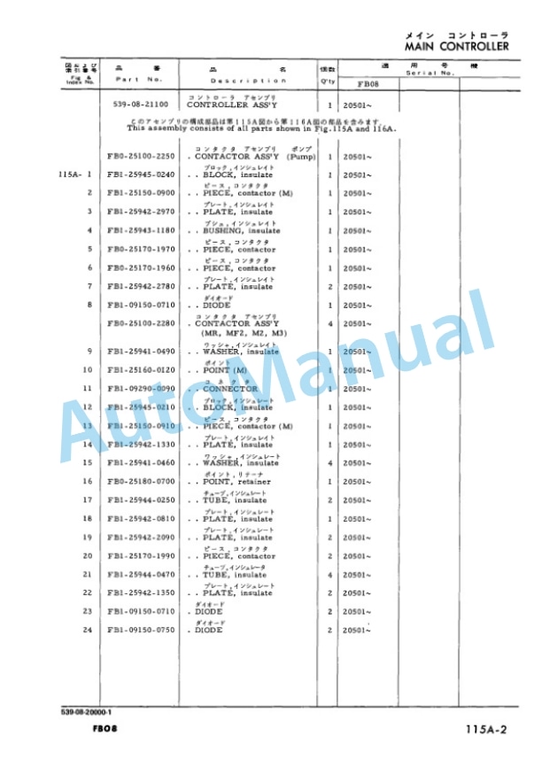 Komatsu FB08-1 Forklift Truck Parts Manual FB08.1-PE2 2 Komatsu FB08-1 Forklift Truck Parts Manual FB08.1-PE2-2