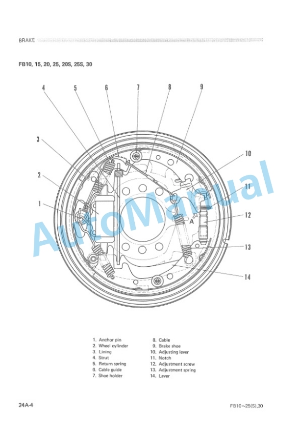 Komatsu FB10-2, FB10S-2, FB15-2, FB15S-2, FB20-1, FB20S-1, FB25-1, FB25S-1, FB30-1 Electric Lift Truck Shop Manual FB10_30-C-BE1 2 Komatsu FB10-2, FB10S-2, FB15-2, FB15S-2, FB20-1, FB20S-1, FB25-1, FB25S-1, FB30-1 Electric Lift Truck Shop Manual FB10_30-C-BE1-2