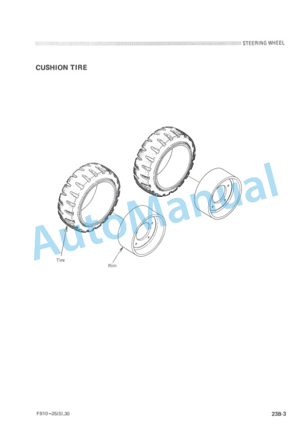 Komatsu FB10-2, FB10S-2, FB15-2, FB15S-2, FB20-1, FB20S-1, FB25-1, FB25S-1, FB30-1 Electric Lift Truck Shop Manual FB10_30-C-BE1 4 Komatsu FB10-2, FB10S-2, FB15-2, FB15S-2, FB20-1, FB20S-1, FB25-1, FB25S-1, FB30-1 Electric Lift Truck Shop Manual FB10_30-C-BE1-4