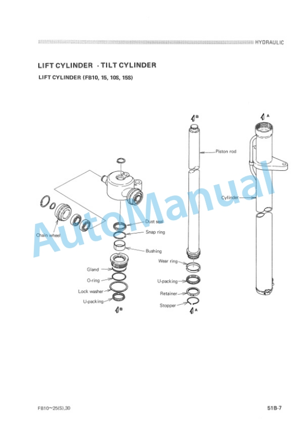 Komatsu FB10-2, FB10S-2, FB15-2, FB15S-2, FB20-1, FB20S-1, FB25-1, FB25S-1, FB30-1 Electric Lift Truck Shop Manual FB10_30-C-BE1 5 Komatsu FB10-2, FB10S-2, FB15-2, FB15S-2, FB20-1, FB20S-1, FB25-1, FB25S-1, FB30-1 Electric Lift Truck Shop Manual FB10_30-C-BE1-5