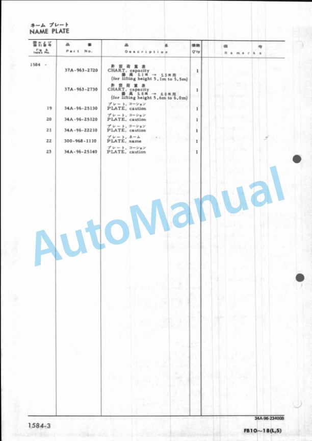 Komatsu FB10-3, FB14-3, FB15-3, FB18-3 Parts Manual FB10-18.3-PE1 4 Komatsu FB10-3, FB14-3, FB15-3, FB18-3 Parts Manual FB10-18.3-PE1-4