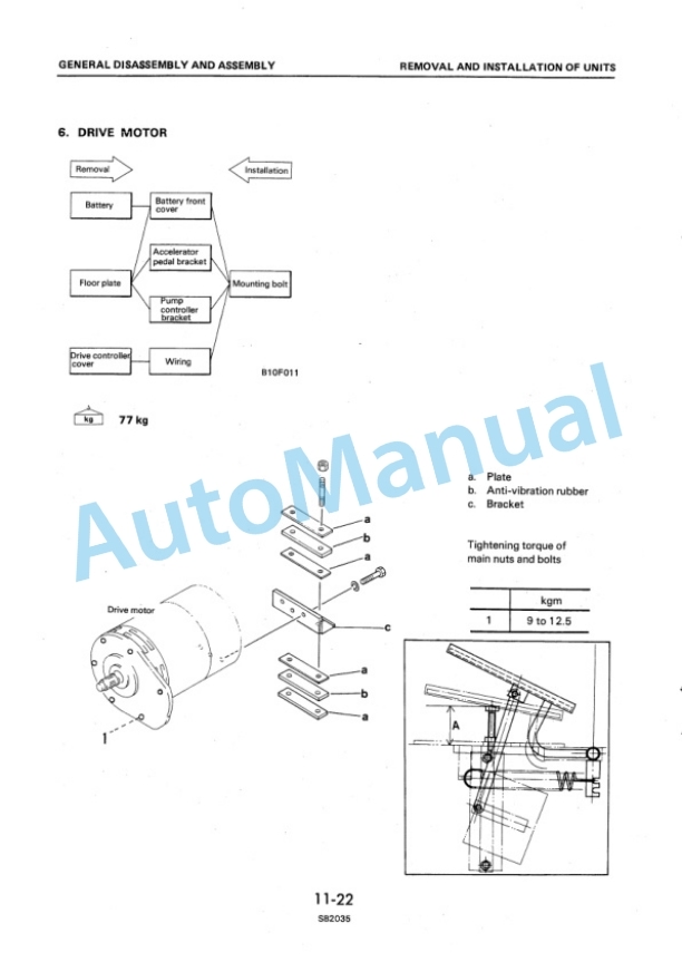 Komatsu FB10-4, FB14-4, FB15-4, FB18-4, FB10S-4, FB14S-4, FB15S-4, FB18S-4 Shop Manual FB10_18.4-BE1 2 Komatsu FB10-4, FB14-4, FB15-4, FB18-4, FB10S-4, FB14S-4, FB15S-4, FB18S-4 Shop Manual FB10_18.4-BE1-2