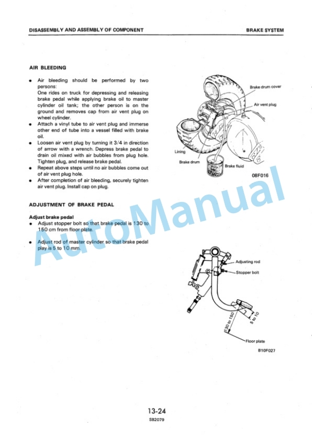 Komatsu FB10-4, FB14-4, FB15-4, FB18-4, FB10S-4, FB14S-4, FB15S-4, FB18S-4 Shop Manual FB10_18.4-BE1 3 Komatsu FB10-4, FB14-4, FB15-4, FB18-4, FB10S-4, FB14S-4, FB15S-4, FB18S-4 Shop Manual FB10_18.4-BE1-3