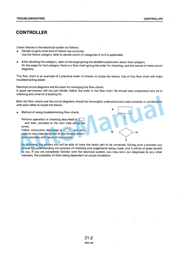 Komatsu FB10-4, FB14-4, FB15-4, FB18-4, FB10S-4, FB14S-4, FB15S-4, FB18S-4 Shop Manual FB10_18.4-BE1 5 Komatsu FB10-4, FB14-4, FB15-4, FB18-4, FB10S-4, FB14S-4, FB15S-4, FB18S-4 Shop Manual FB10_18.4-BE1-5