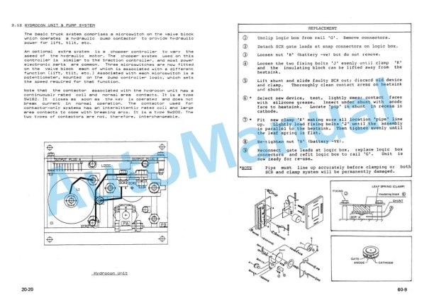 Komatsu FB10-5, FB14-5, FB15-5, FB18-5, FB15H-5, FB18H-5, FB15H1-5, FB18H1-5 Sevcontrol Shop Manual FB10_18.5ES-BE1 3 Komatsu FB10-5, FB14-5, FB15-5, FB18-5, FB15H-5, FB18H-5, FB15H1-5, FB18H1-5 Sevcontrol Shop Manual FB10_18.5ES-BE1-3