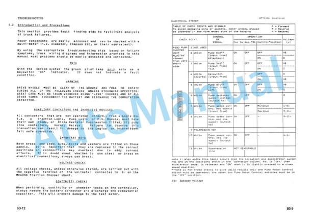 Komatsu FB10-5, FB14-5, FB15-5, FB18-5, FB15H-5, FB18H-5, FB15H1-5, FB18H1-5 Sevcontrol Shop Manual FB10_18.5ES-BE1 5 Komatsu FB10-5, FB14-5, FB15-5, FB18-5, FB15H-5, FB18H-5, FB15H1-5, FB18H1-5 Sevcontrol Shop Manual FB10_18.5ES-BE1-5