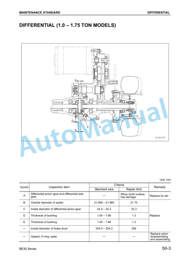 Komatsu FB10EX-11, FB14EX-11, FB15EX-11, FB18EX-11, FB15EXG-11, FB18EXG-11, FB20EX-11, FB25EX-11, FB20EXG-11, FB25EXG Shop Manual BBB11E1-02 3 Komatsu FB10EX-11, FB14EX-11, FB15EX-11, FB18EX-11, FB15EXG-11, FB18EXG-11, FB20EX-11, FB25EX-11, FB20EXG-11, FB25EXG Shop Manual BBB11E1-02 - Image 3
