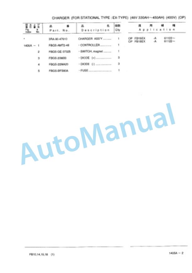 Komatsu FB10EX-7, FB14EX-7, FB15EX-7, FB18EX-7, FB10EXL-7, FB14EXL-7, FB15EXL-7, FB18EXL-7, FB15EXG-7, FB18EXG Parts Manual PBA07A1-03 2 Komatsu FB10EX-7, FB14EX-7, FB15EX-7, FB18EX-7, FB10EXL-7, FB14EXL-7, FB15EXL-7, FB18EXL-7, FB15EXG-7, FB18EXG Parts Manual PBA07A1-03-2
