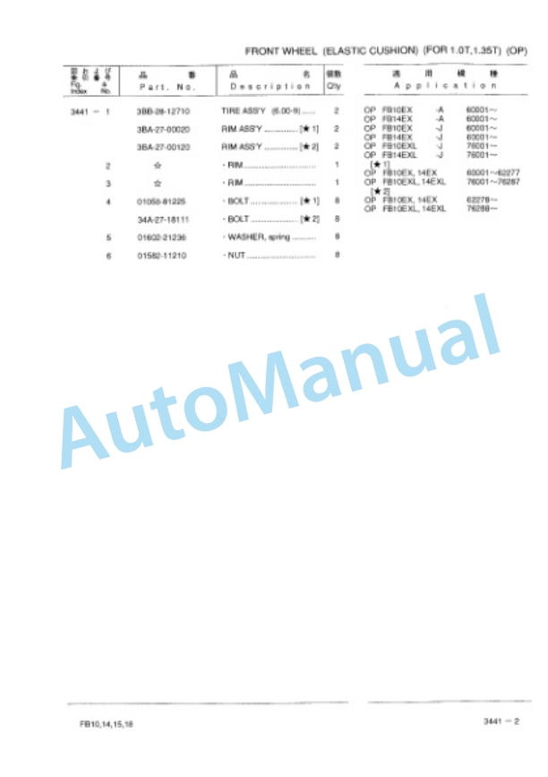 Komatsu FB10EX-7, FB14EX-7, FB15EX-7, FB18EX-7, FB10EXL-7, FB14EXL-7, FB15EXL-7, FB18EXL-7, FB15EXG-7, FB18EXG Parts Manual PBA07A1-03 3 Komatsu FB10EX-7, FB14EX-7, FB15EX-7, FB18EX-7, FB10EXL-7, FB14EXL-7, FB15EXL-7, FB18EXL-7, FB15EXG-7, FB18EXG Parts Manual PBA07A1-03-3