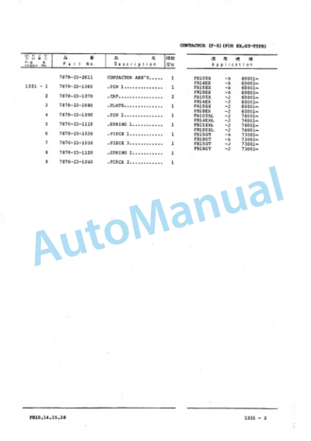 Komatsu FB10EX-7, FB14EX-7, FB15EX-7, FB18EX-7, FB10EXL-7, FB14EXL-7, FB15EXL-7, FB18EXL-7, FB15HP-7, FB18HP Parts Manual PBA07A1-02 2 Komatsu FB10EX-7, FB14EX-7, FB15EX-7, FB18EX-7, FB10EXL-7, FB14EXL-7, FB15EXL-7, FB18EXL-7, FB15HP-7, FB18HP Parts Manual PBA07A1-02-2