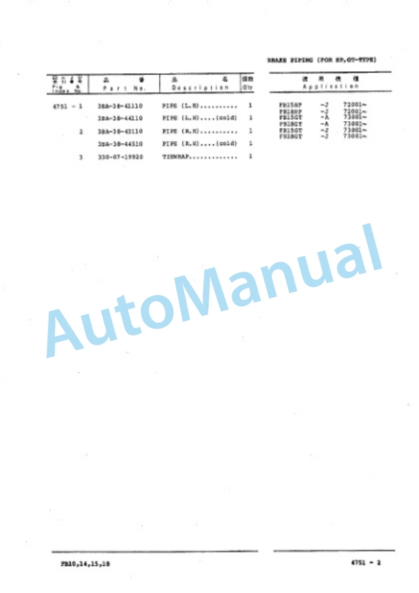 Komatsu FB10EX-7, FB14EX-7, FB15EX-7, FB18EX-7, FB10EXL-7, FB14EXL-7, FB15EXL-7, FB18EXL-7, FB15HP-7, FB18HP Parts Manual PBA07A1-02 4 Komatsu FB10EX-7, FB14EX-7, FB15EX-7, FB18EX-7, FB10EXL-7, FB14EXL-7, FB15EXL-7, FB18EXL-7, FB15HP-7, FB18HP Parts Manual PBA07A1-02-4