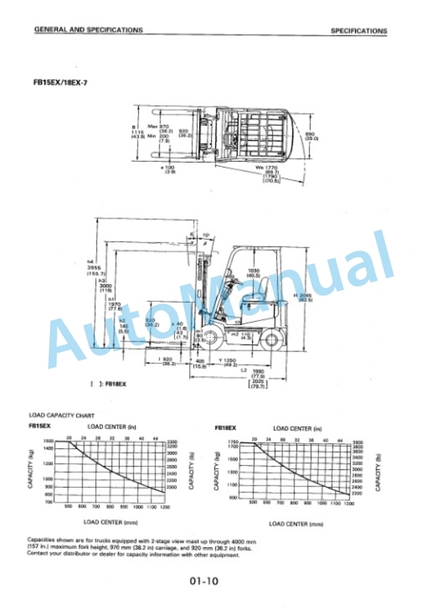 Komatsu FB10EX-7, FB14EX-7, FB15EX-7, FB18EX-7, FB15EXG-7, FB18EXG-7, FB20EX-5, FB25EX-5, FB20EXG-5, FB25EXG Shop Manual BBB05E2-01 2 Komatsu FB10EX-7, FB14EX-7, FB15EX-7, FB18EX-7, FB15EXG-7, FB18EXG-7, FB20EX-5, FB25EX-5, FB20EXG-5, FB25EXG Shop Manual BBB05E2-01-2