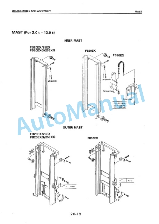 Komatsu FB10EX-7, FB14EX-7, FB15EX-7, FB18EX-7, FB15EXG-7, FB18EXG-7, FB20EX-5, FB25EX-5, FB20EXG-5, FB25EXG Shop Manual BBB05E2-01 4 Komatsu FB10EX-7, FB14EX-7, FB15EX-7, FB18EX-7, FB15EXG-7, FB18EXG-7, FB20EX-5, FB25EX-5, FB20EXG-5, FB25EXG Shop Manual BBB05E2-01-4