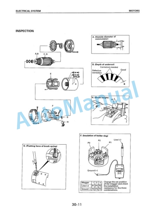 Komatsu FB10EX-7, FB14EX-7, FB15EX-7, FB18EX-7, FB15EXG-7, FB18EXG-7, FB20EX-5, FB25EX-5, FB20EXG-5, FB25EXG Shop Manual BBB05E2-01 5 Komatsu FB10EX-7, FB14EX-7, FB15EX-7, FB18EX-7, FB15EXG-7, FB18EXG-7, FB20EX-5, FB25EX-5, FB20EXG-5, FB25EXG Shop Manual BBB05E2-01-5