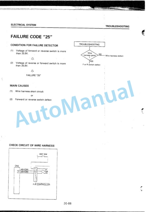 Komatsu FB10EX-7, FB14EX-7, FB15EX-7, FB18EX-7, FB15GT-7, FB18GT-7, FB20EX-5, FB25EX-5, FB20GT-5, FB25GT-5, FB30EX Shop Manual 5 Komatsu FB10EX-7, FB14EX-7, FB15EX-7, FB18EX-7, FB15GT-7, FB18GT-7, FB20EX-5, FB25EX-5, FB20GT-5, FB25GT-5, FB30EX Shop Manual-5