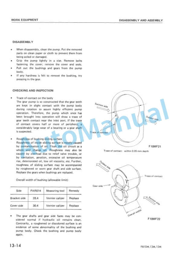 Komatsu FB10M-1, FB13M-1, FB15M-1 Electric Lift Truck Shop Manual FB10M-15M.1-BE1 4 Komatsu FB10M-1, FB13M-1, FB15M-1 Electric Lift Truck Shop Manual FB10M-15M.1-BE1-4