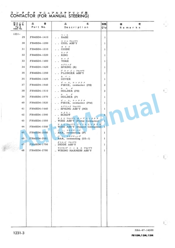 Komatsu FB10M-1, FB13M-1, FB15M-1 Forklift Truck Parts Manual FB10M_15M.1-PNE2 2 Komatsu FB10M-1, FB13M-1, FB15M-1 Forklift Truck Parts Manual FB10M_15M.1-PNE2-2