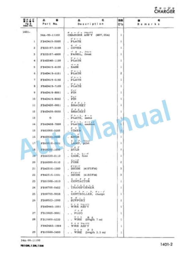Komatsu FB10M-1, FB13M-1, FB15M-1 Forklift Truck Parts Manual FB10M_15M.1-PNE3 2 Komatsu FB10M-1, FB13M-1, FB15M-1 Forklift Truck Parts Manual FB10M_15M.1-PNE3-2