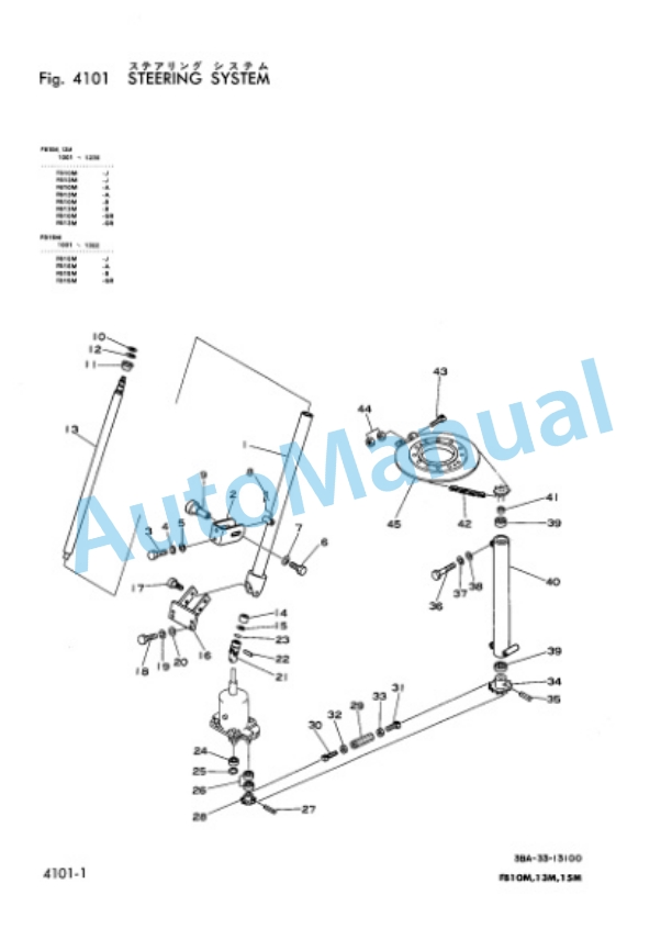 Komatsu FB10M-1, FB13M-1, FB15M-1 Forklift Truck Parts Manual FB10M_15M.1-PNE3 3 Komatsu FB10M-1, FB13M-1, FB15M-1 Forklift Truck Parts Manual FB10M_15M.1-PNE3-3