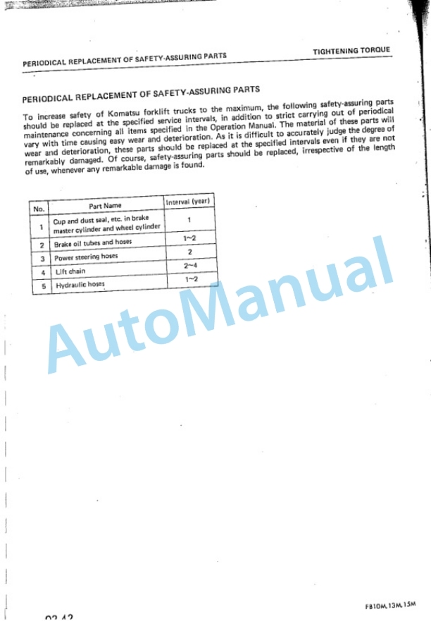 Komatsu FB10M-1, FB13M-1, FB15M-1 Forklift Truck Shop Manual FB10M_15M.1-BE1 3 Komatsu FB10M-1, FB13M-1, FB15M-1 Forklift Truck Shop Manual FB10M_15M.1-BE1-3