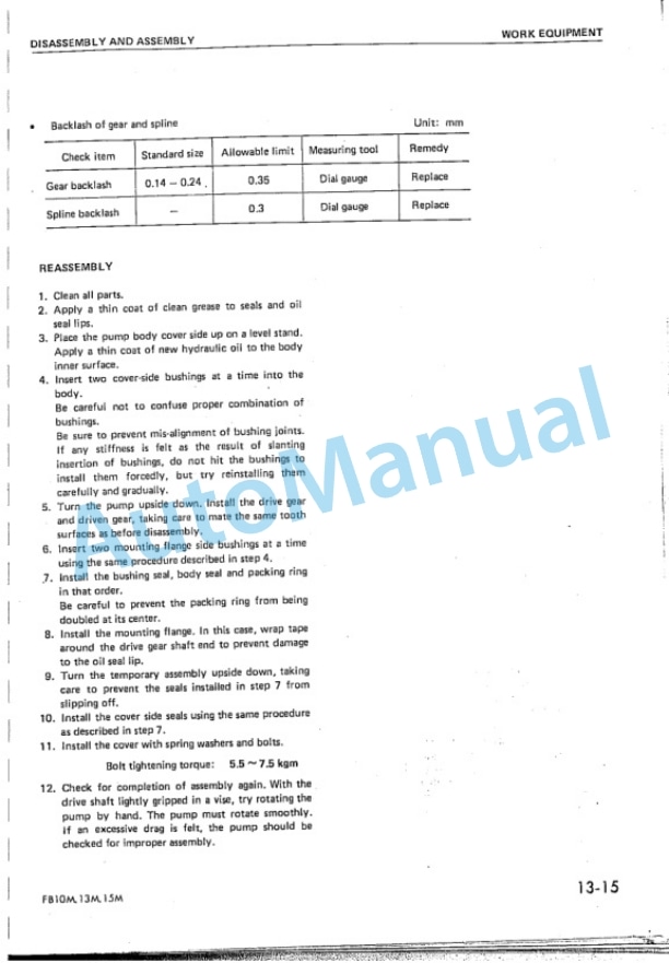 Komatsu FB10M-1, FB13M-1, FB15M-1 Forklift Truck Shop Manual FB10M_15M.1-BE1 4 Komatsu FB10M-1, FB13M-1, FB15M-1 Forklift Truck Shop Manual FB10M_15M.1-BE1-4