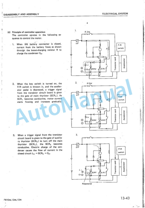 Komatsu FB10M-1, FB13M-1, FB15M-1 Forklift Truck Shop Manual FB10M_15M.1-BE1 5 Komatsu FB10M-1, FB13M-1, FB15M-1 Forklift Truck Shop Manual FB10M_15M.1-BE1-5