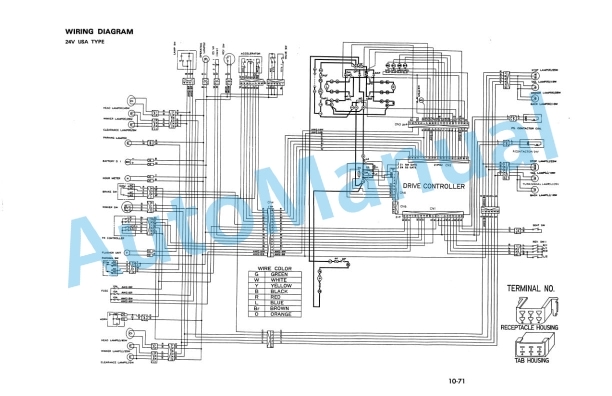 Komatsu FB10M-2, FB13M-2, FB15M-2, FB18M-2 Forklift Truck Service Manual SM018 2 Komatsu FB10M-2, FB13M-2, FB15M-2, FB18M-2 Forklift Truck Service Manual SM018-2