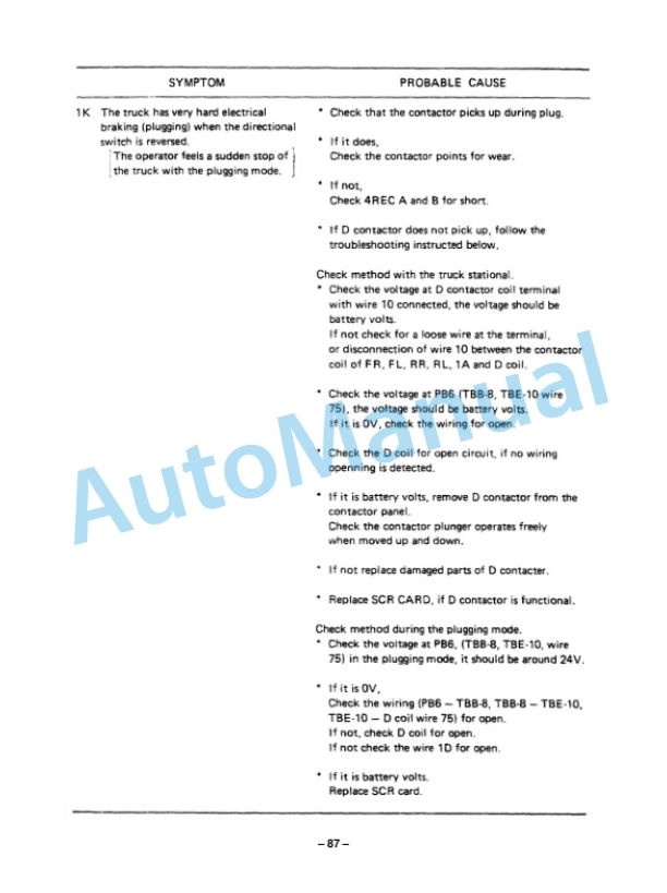 Komatsu FB10M-2, FB13M-2, FB15M-2, FB18M-2 Forklift Truck Shop Manual SM018 5 Komatsu FB10M-2, FB13M-2, FB15M-2, FB18M-2 Forklift Truck Shop Manual SM018 - Image 5