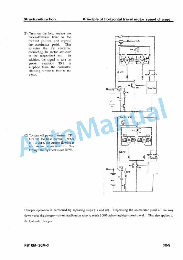 Komatsu FB10M-3, FB13M-3, FB15M-3, FB18M-3, FB20M-3 Electrical Equipment Shop Manual BMA03E1-01 3 Komatsu FB10M-3, FB13M-3, FB15M-3, FB18M-3, FB20M-3 Electrical Equipment Shop Manual BMA03E1-01-3