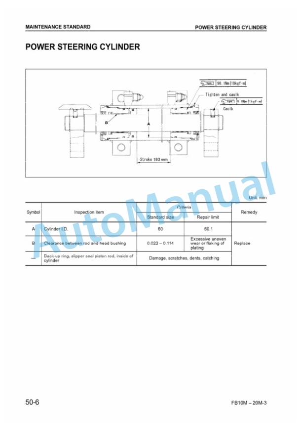 Komatsu FB10M-3, FB13M-3, FB15M-3, FB18M-3, FB20M-3 Electrical Equipment Shop Manual BMA03E1-02 4 Komatsu FB10M-3, FB13M-3, FB15M-3, FB18M-3, FB20M-3 Electrical Equipment Shop Manual BMA03E1-02-4