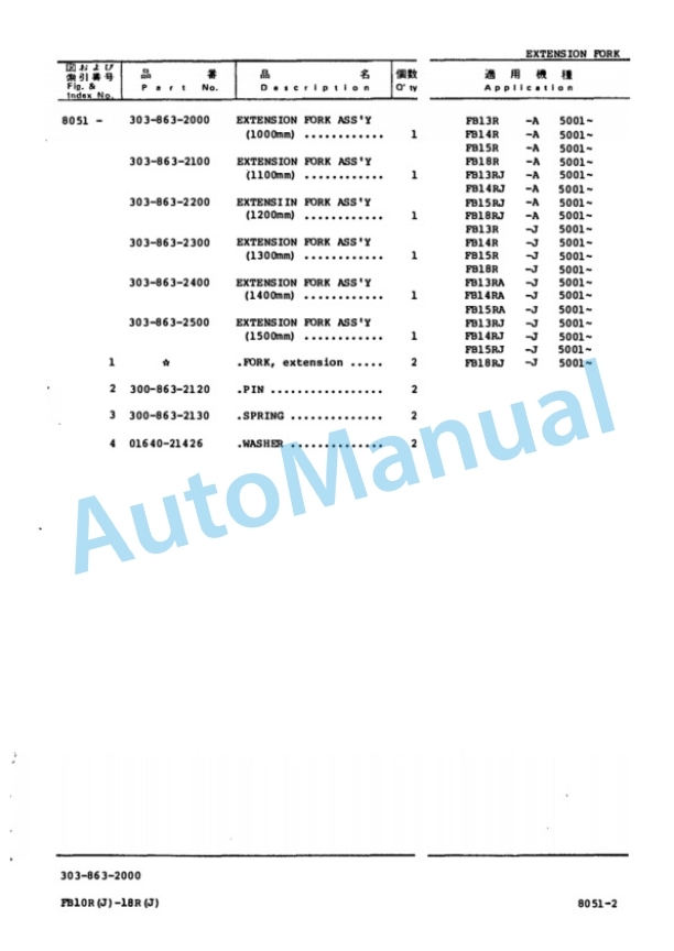 Komatsu FB10R-4, FB13R-4, FB14R-4, FB15R-4, FB18R-4, FB10RJ-4, FB13RJ-4, FB14RJ-4, FB15RJ-4, FB18RJ-4, FB10RA Parts Manual FB10R_18R.4-PNE1-5