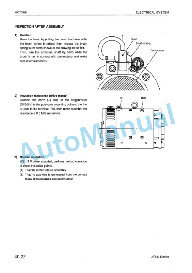 Komatsu FB10RL-12, FB13RL-12, FB15RL-12, FB18RL-12, FB10RS-12, FB13RS-12, FB15RS-12, FB18RS-12, FB15RJ-12, FB18RJ Shop Manual BRA12E1-01 4 Komatsu FB10RL-12, FB13RL-12, FB15RL-12, FB18RL-12, FB10RS-12, FB13RS-12, FB15RS-12, FB18RS-12, FB15RJ-12, FB18RJ Shop Manual BRA12E1-01-4