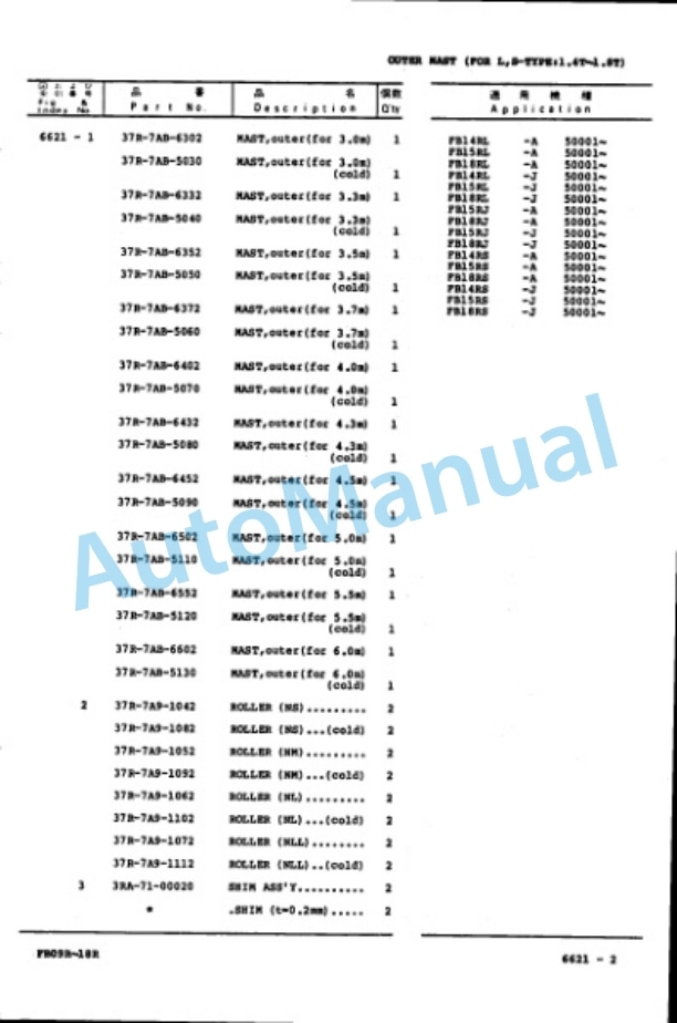 Komatsu FB10RL-8, FB13RL-8, FB14RL-8, FB15RL-8, FB18RL-8, FB15RJ-8, FB18RJ-8, FB14RS-8, FB15RS-8, FB18RS-8, FB09RC Parts Manual PRA08A1-02-5