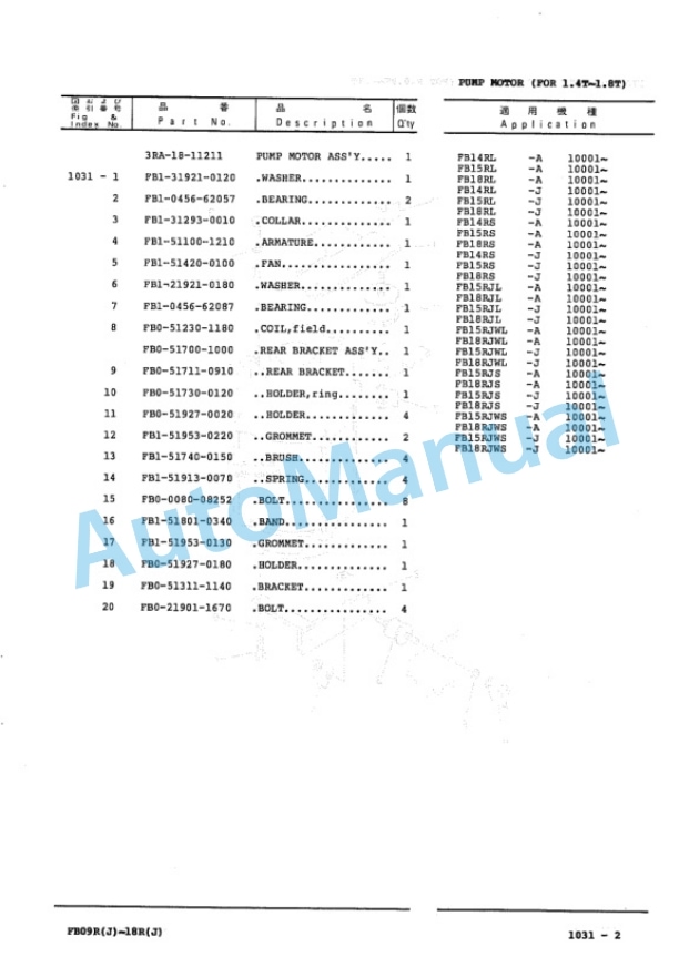 Komatsu FB10RS-5, FB13RS-5, FB14RS-5, FB15RS-5, FB18RS-5, FB10RL-5, FB13RL-5, FB14RL-5, FB15RL-5, FB18RL-5, FB15RJS Parts Manual FB10R_18R.5-PNE1 2 Komatsu FB10RS-5, FB13RS-5, FB14RS-5, FB15RS-5, FB18RS-5, FB10RL-5, FB13RL-5, FB14RL-5, FB15RL-5, FB18RL-5, FB15RJS Parts Manual FB10R_18R.5-PNE1-2